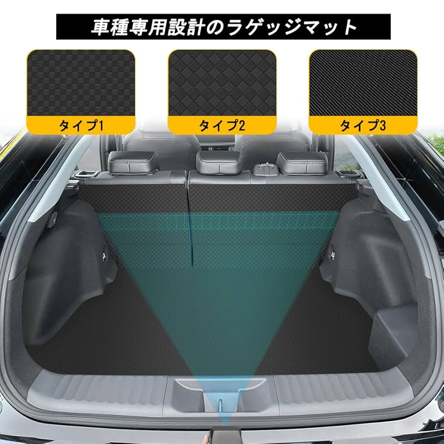 Amazon.co.jp: YORKNEIC トヨタ 新型 プリウス ラゲッジマット